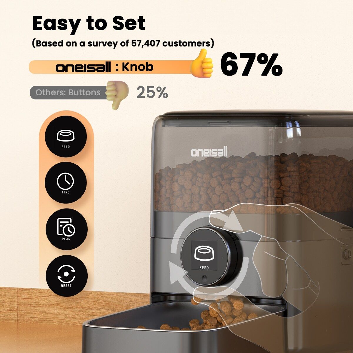 oneisall Smart Cat Feeder PF05DAU