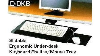 The 90-90-90 Rule in Ergonomics Explained