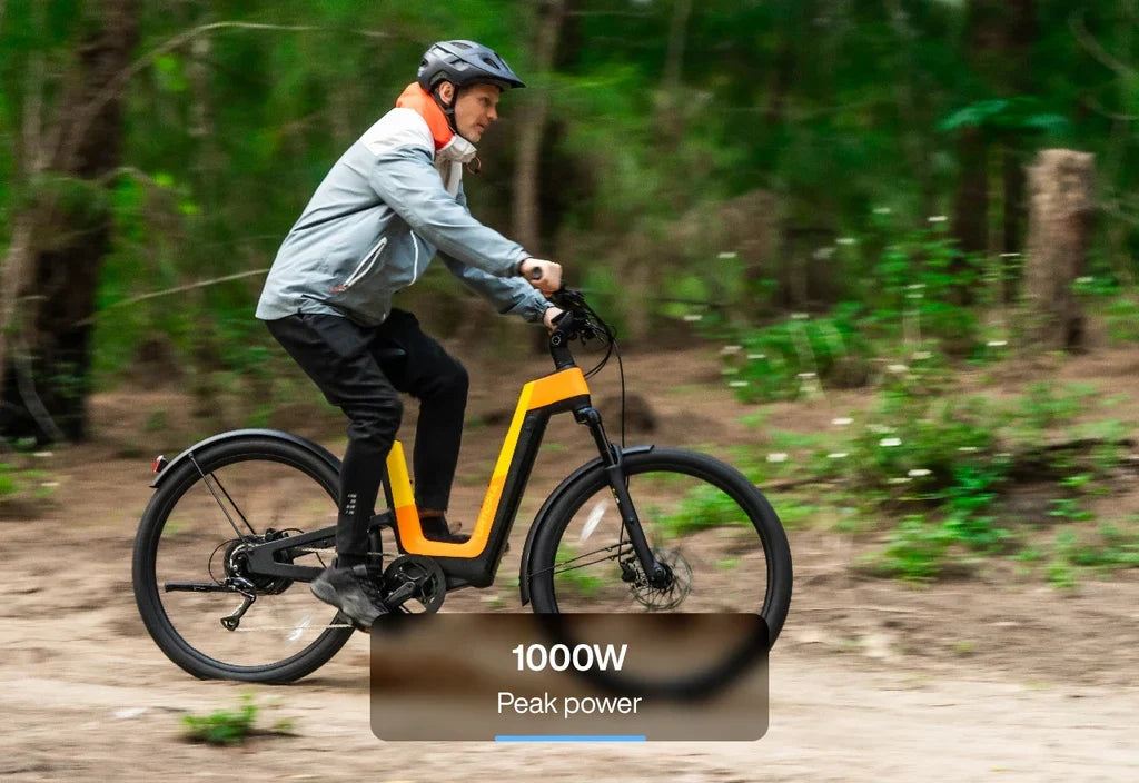 Urtopia Carbon Fusion Pro E-Bike | GYZMOGENIX