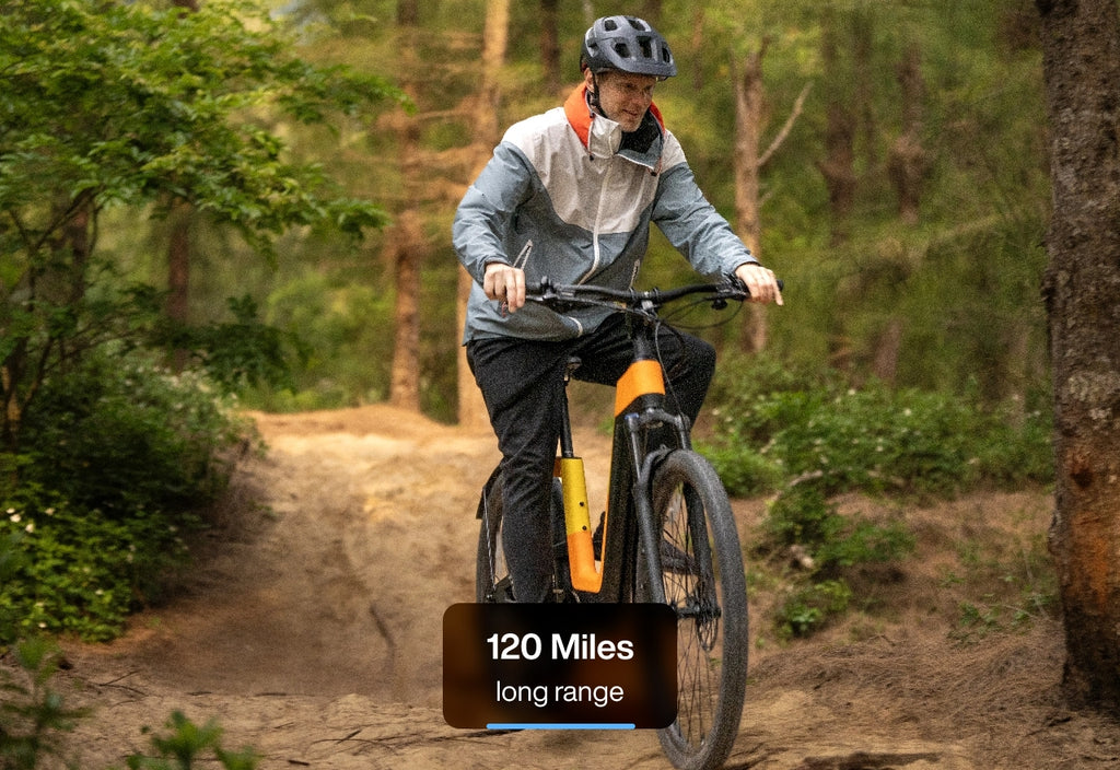 Urtopia Carbon Fusion Pro E-Bike | GYZMOGENIX
