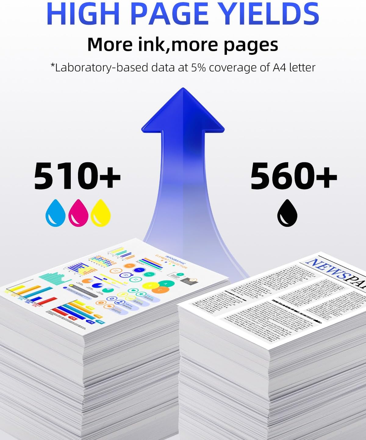 myCartridge Compatible Brother LC401XL Ink Cartridge 4-Pack (Black, Cyan, Yellow, Magenta) | MFC-J1010DW MFC-J1170DW MFC-J1012DW MFC-J1800DW | 560 Pages High Yield