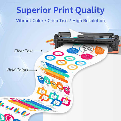 myCartridge Canon 067 Toner 4-Pack (Black, Cyan, Yellow, Magenta) | LBP632Cdw LBP633Cdw MF653Cdw MF654Cdw MF656Cdw LBP631Cw LBP633Cdw MF651Cw MF655Cdw MF657Cdw LBP631C LBP632C MF654C MF656C |