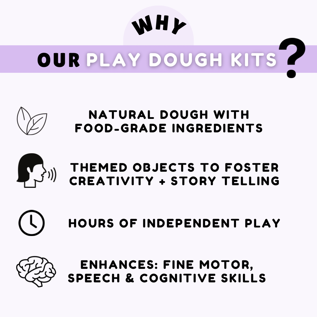 Duck Pond Playdough Kit: Educational Toy for Kids | Nursery Rhyme Inspired