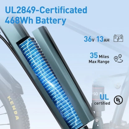 500W Peak 36V Electric Mountain Bike | GYZMOGENIX