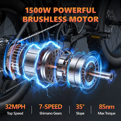 Kickwey K7 1500W 48V Fat Tire Electric Bike | GYZMOGENIX