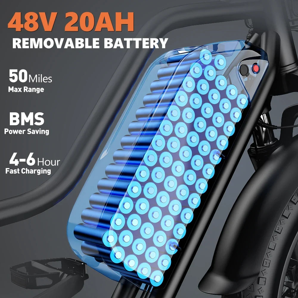 Kickwey LD20 1500W Peak 48V Electric Bike | GYZMOGENIX