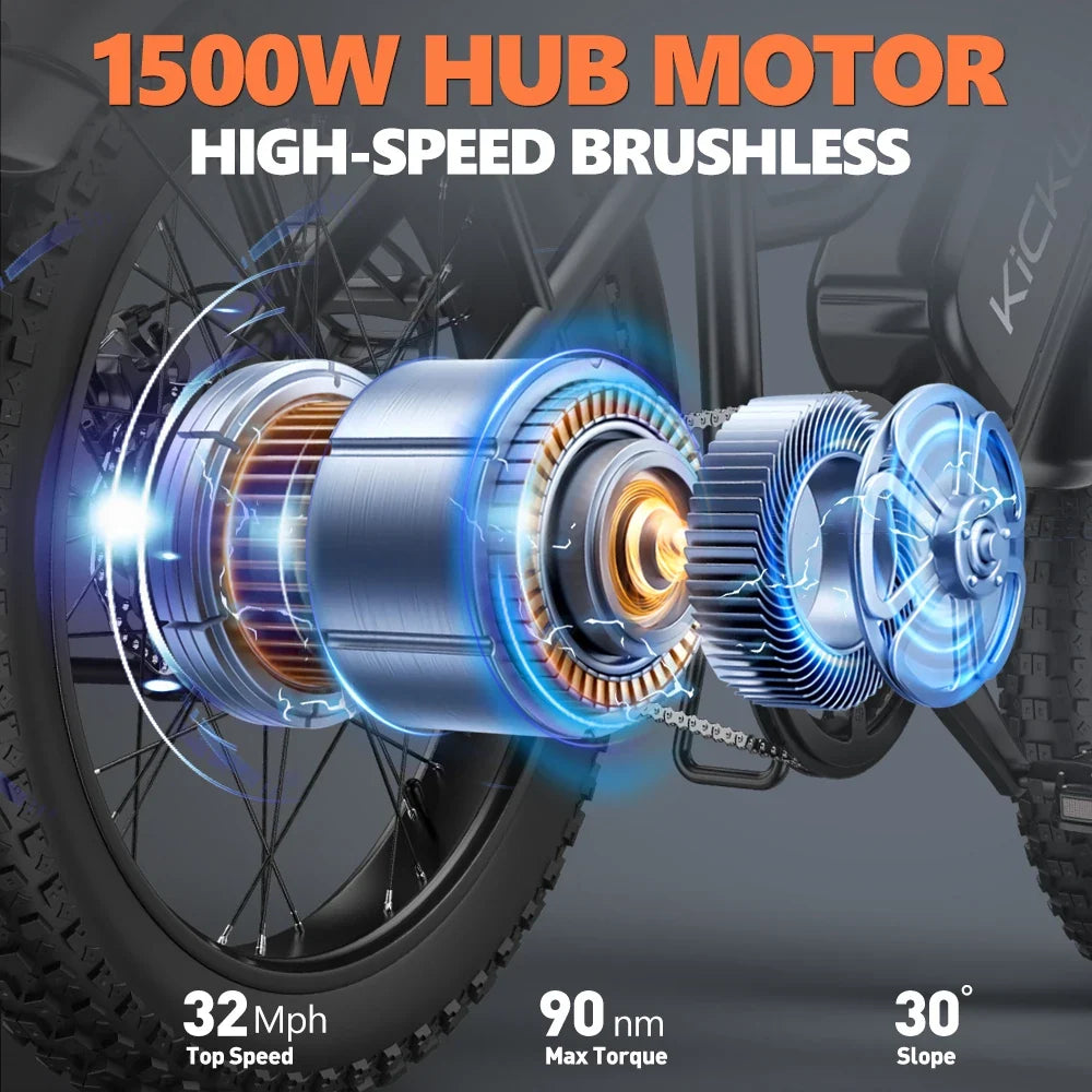 Kickwey LD20 1500W Peak 48V Electric Bike | GYZMOGENIX