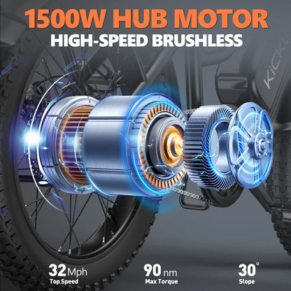 Kickwey LD20 1500W Peak 48V Electric Bike | GYZMOGENIX