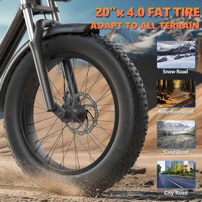 Kickwey K7 1500W 48V Fat Tire Electric Bike | GYZMOGENIX