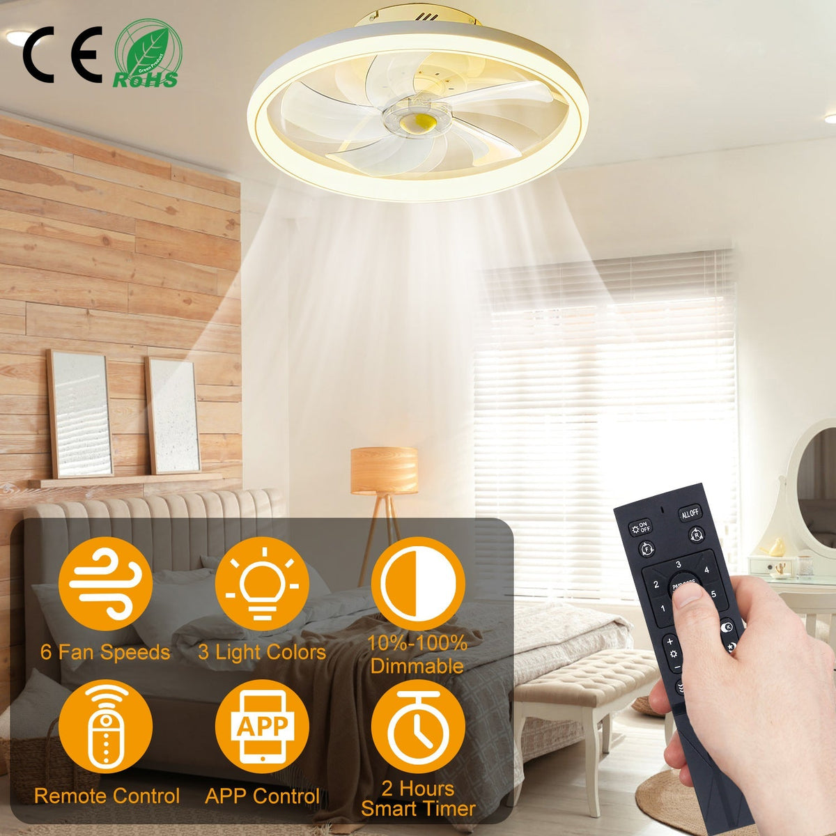 19.7in Ceiling Fan with 60W Light RoundÊPendant Fan Lamp LED Ceiling Fan with 6-Fan Speed 3000-6500W Light Color Adjustment Remote Control Timer APP C