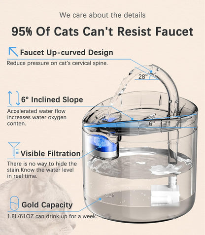 Automatic Cat Water Fountain Dispenser 61 oz