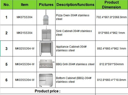 Outdoor Kitchen, Barbecue Grill & Pizza Oven